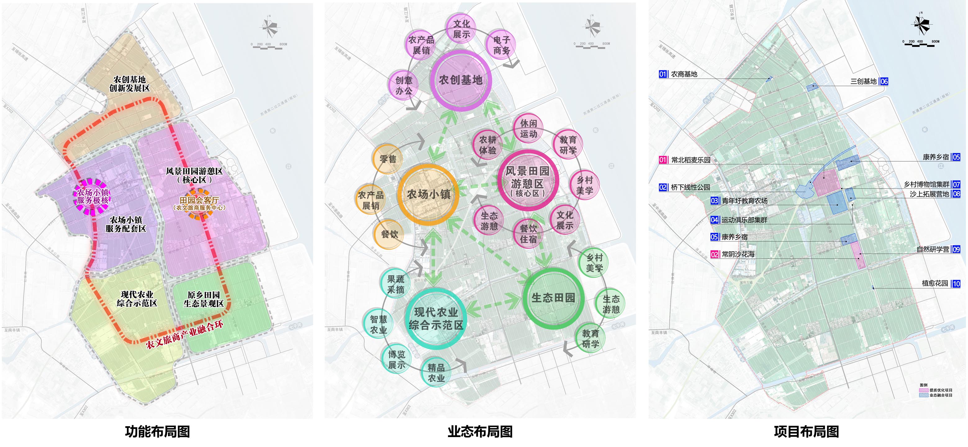 助力常阴沙，共绘农文旅融合发展新蓝图