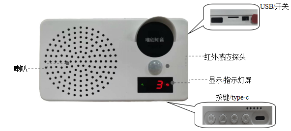 WT-ES1户外语音播报器