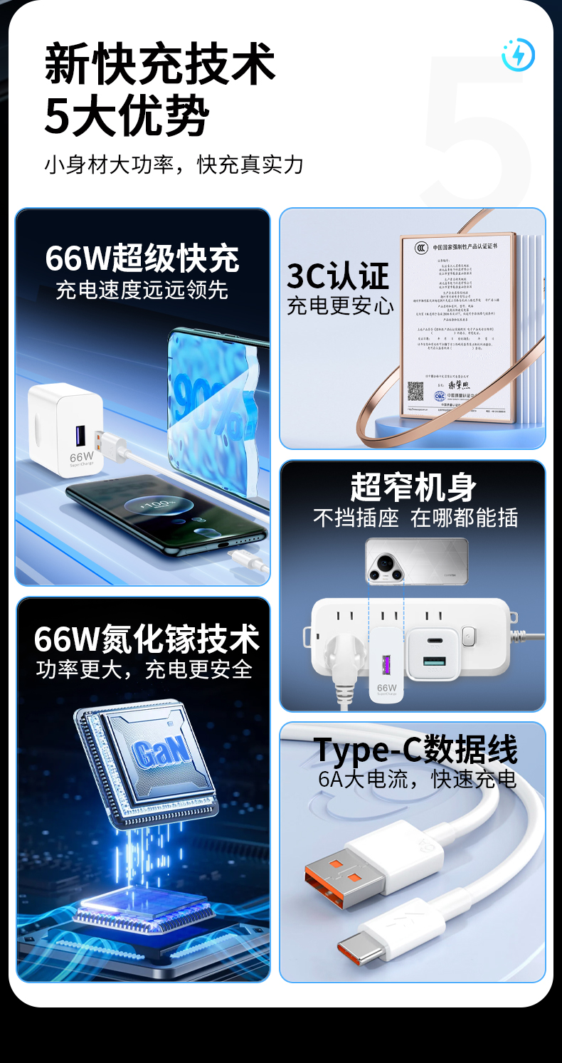 【C873】晶华手机充电器(华为适用66W)氮化镓（配1米TYPE-C线）