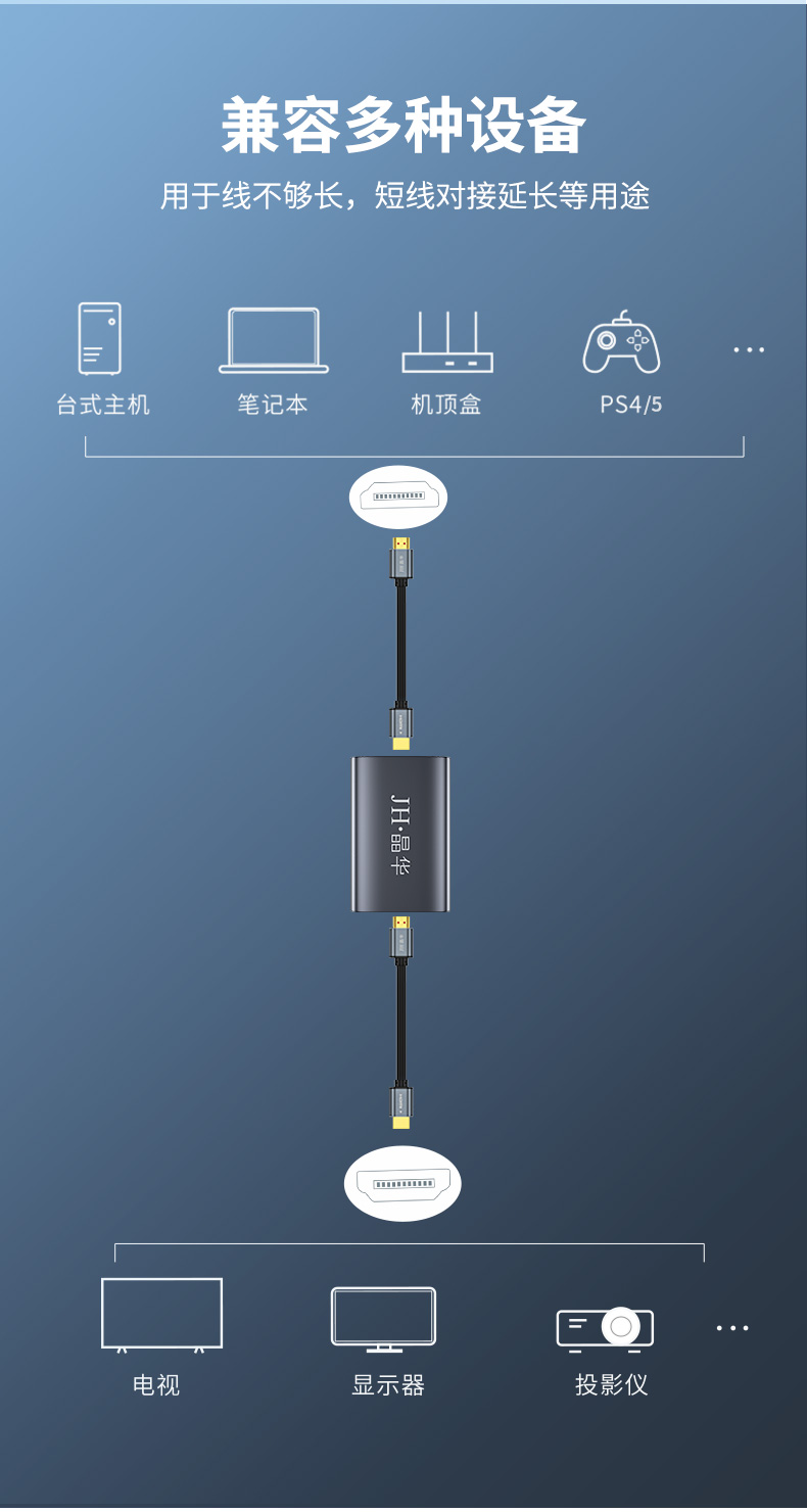 【S261】晶华HDMI直通头对接头延长头8K