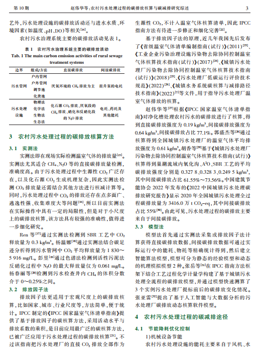 赵伟华：农村污水处理过程的碳排放核算与碳减排研究综述|市政技术2023年度优秀论文