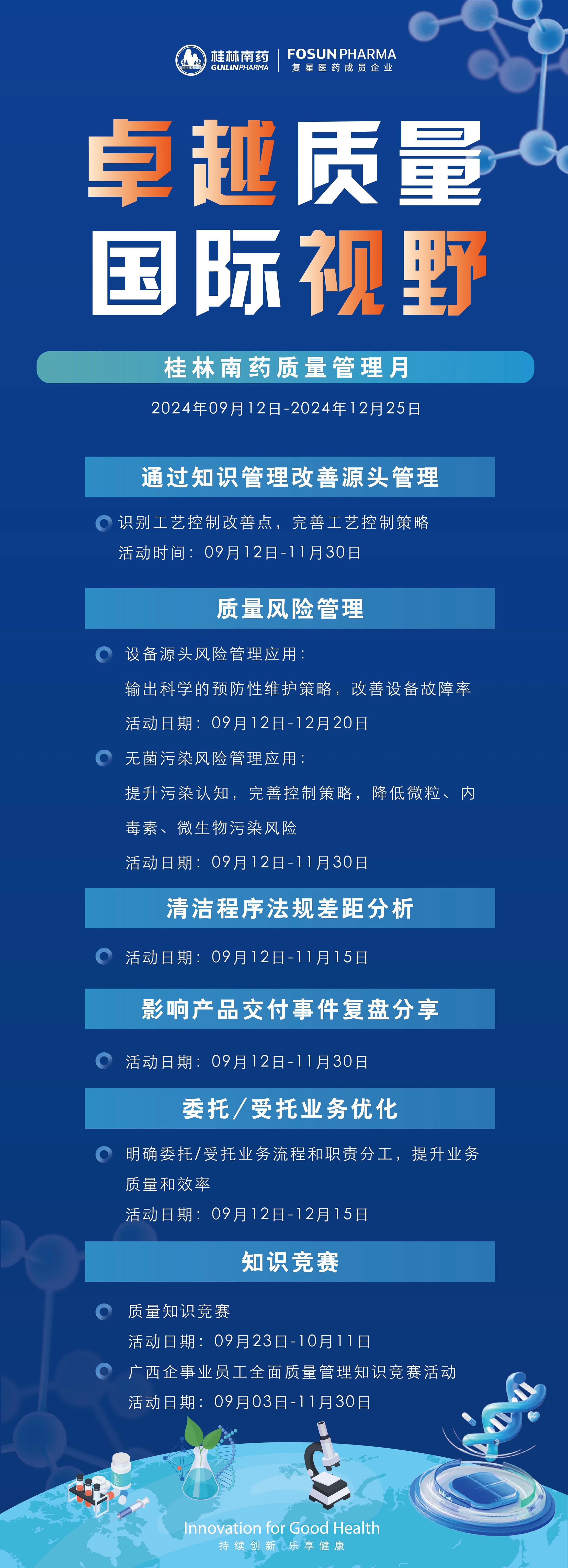 卓越質(zhì)量 國際視野 | 2024年“質(zhì)量管理月”活動重磅來襲！