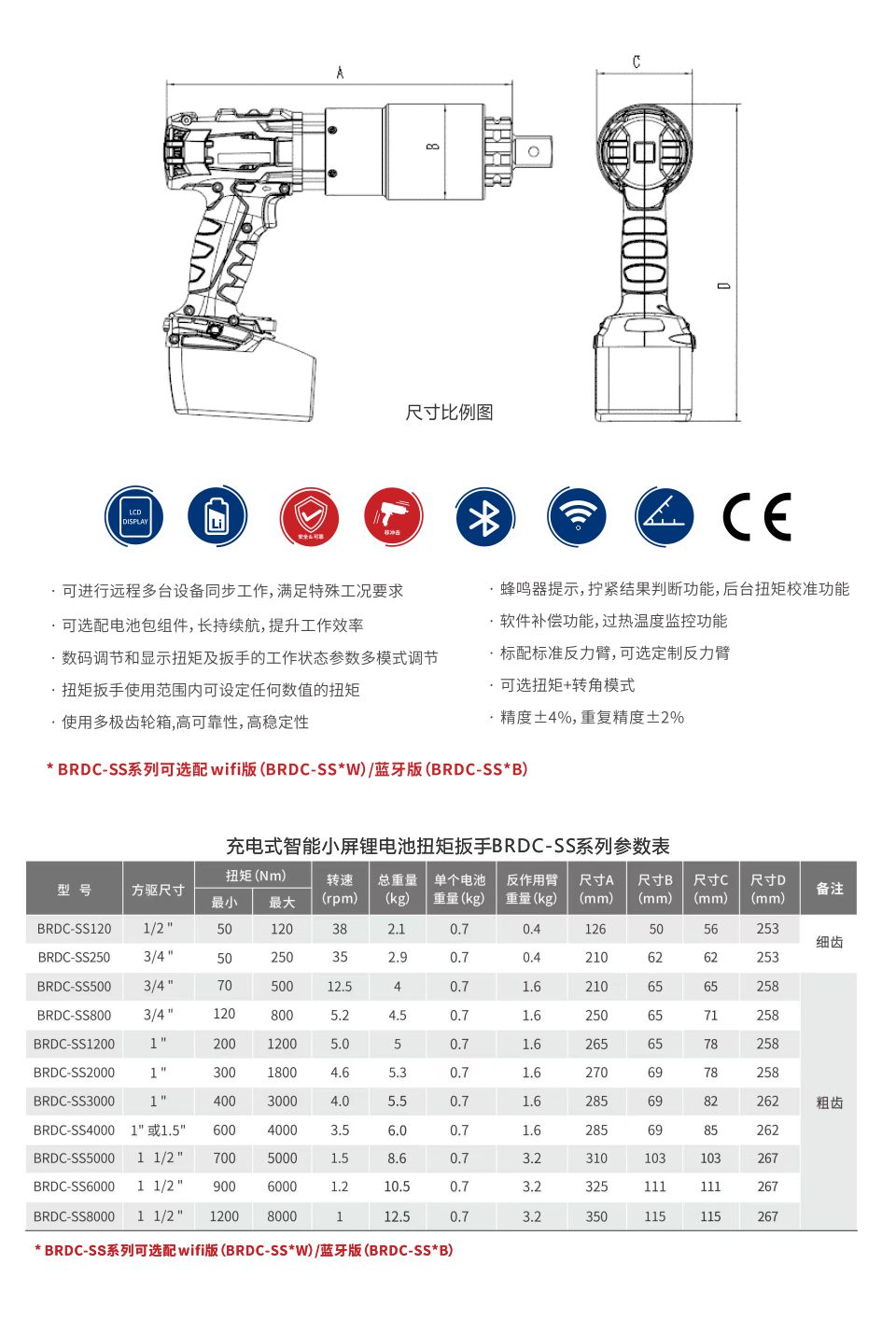 BRDC-SS系列锂电扭矩扳手