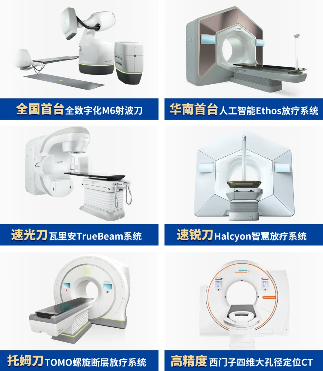 院内新闻|热烈祝贺我院成功获批质子放疗系统高端医疗配置许可证