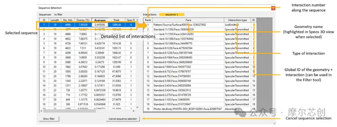 Ansys 2024 R2-Ansys 光學(xué)與光子學(xué)仿真新功能介紹——Speos