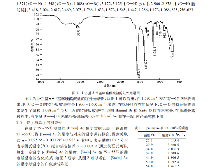 1-乙基-3-甲基咪唑醋酸盐的制备 及黏度和折光率的测定