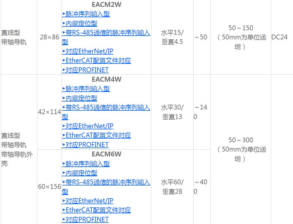 EACM6电动缸ORIENTAL东方马达