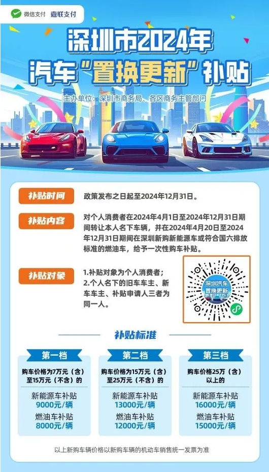 7天銷售額超2億！光明國際汽車城國慶假期汽車銷售火熱！