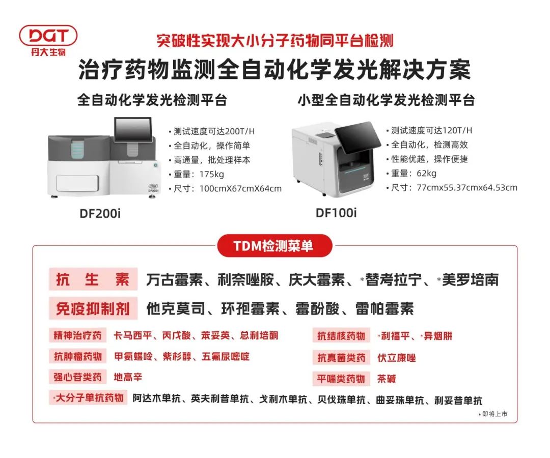 【会议邀约】2024年中华医学会器官移植学年会