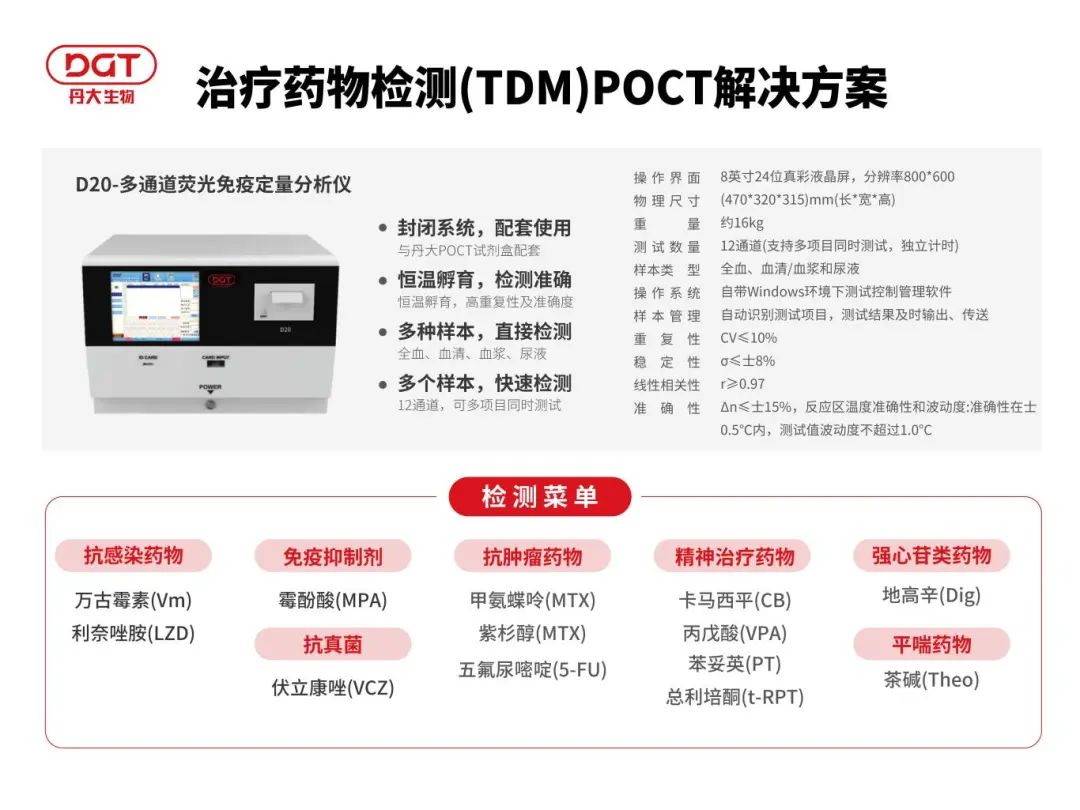 【会议邀约】2024年中华医学会器官移植学年会