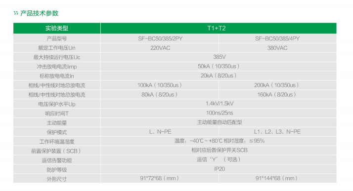 (B+C)復(fù)合型電涌保護(hù)器