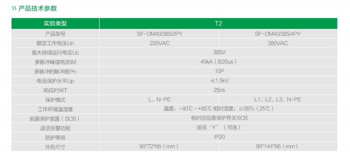 （DM）多脈沖電涌保護(hù)器