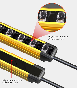 Blind-free four-stage safety light encoder FGM-FP1610-L1NC: Total safety for industrial automation