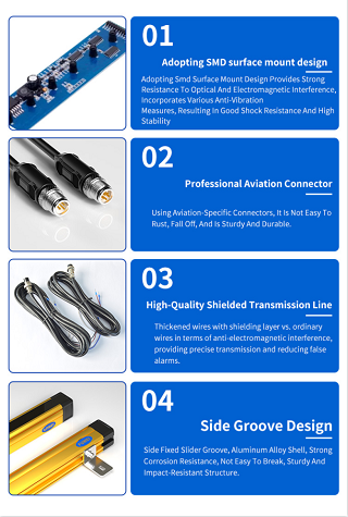 Blind-free four-stage safety light encoder FGM-FP1610-L1NC: Total safety for industrial automation