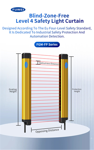 Blind-free four-stage safety light encoder FGM-FP1610-L1NC: Total safety for industrial automation