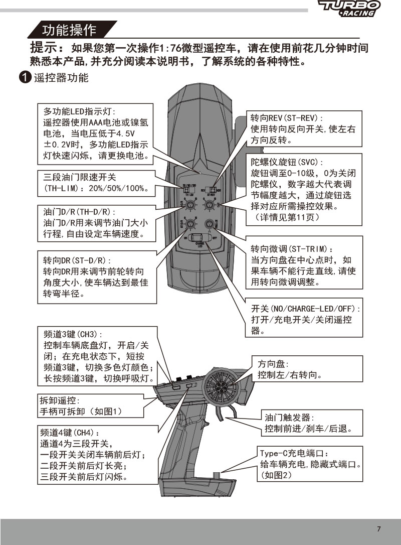 C61/C62/C63/C64/C65-漂移车说明书