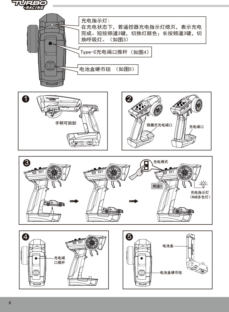 C61/C62/C63/C64/C65-漂移车说明书