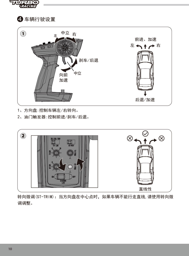 C61/C62/C63/C64/C65-漂移车说明书