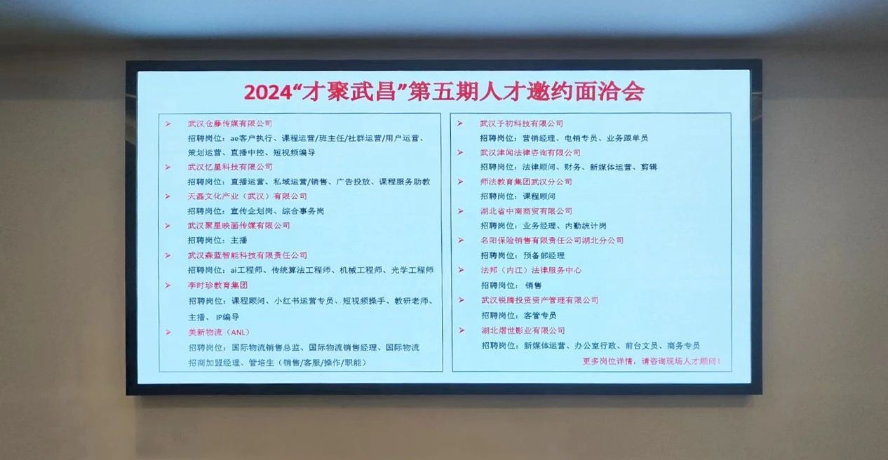 2024“才聚武昌”第五期人才邀约面洽会文化创意专场在鄂港澳青创园顺利举办