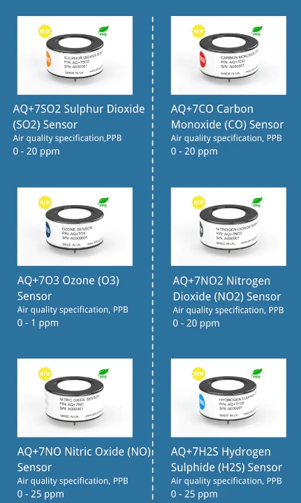 DD-SCIENTIFIC | 新PPB級空氣質(zhì)量傳感器上市！