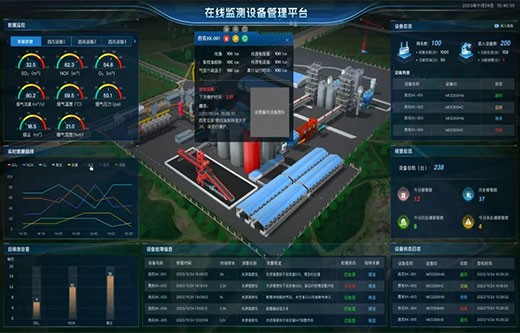 如何实现设备远程监控、智能管理？这个方案教你轻松落地！