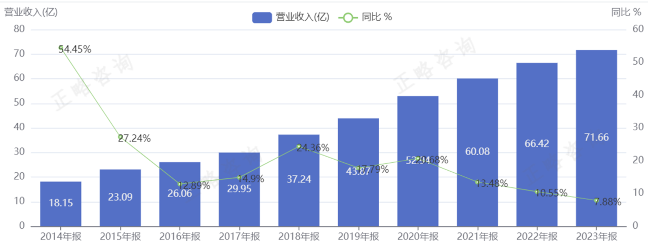 “十五五”期间装备制造企业发展前瞻研究 | “十五五”规划系列文章（十）