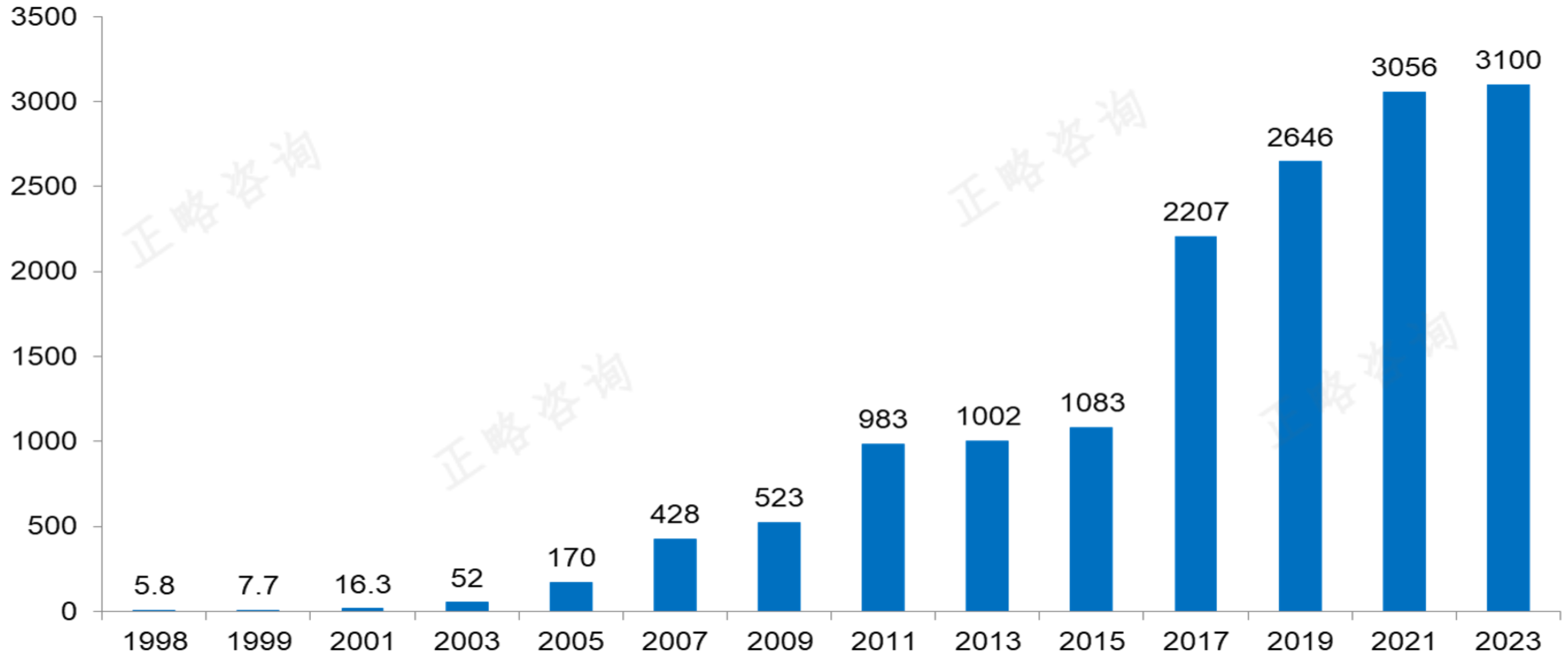 “十五五”期间装备制造企业发展前瞻研究 | “十五五”规划系列文章（十）