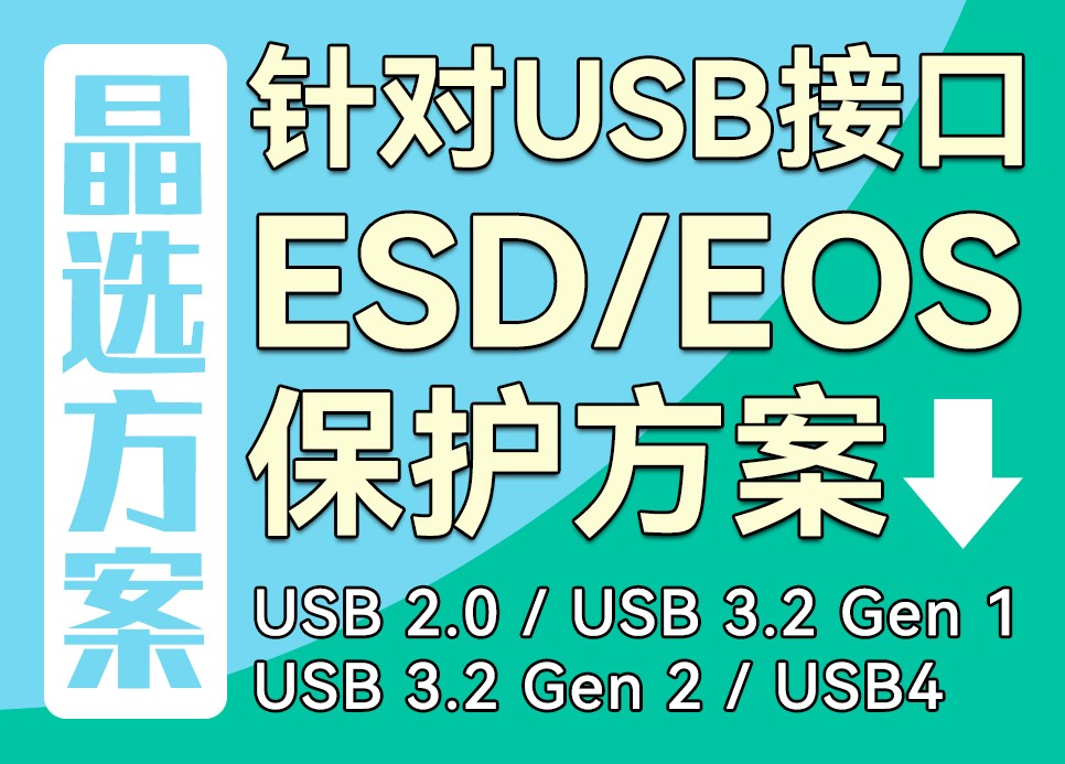 晶选方案 | 针对USB的ESD/EOS保护方案