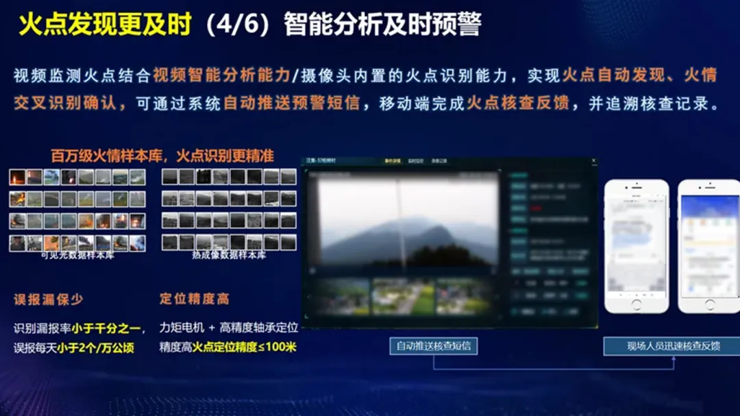 森林草原防滅火新要求 | 辰安科技高效支撐我國火險(xiǎn)預(yù)警、火災(zāi)監(jiān)測(cè)體系建設(shè)