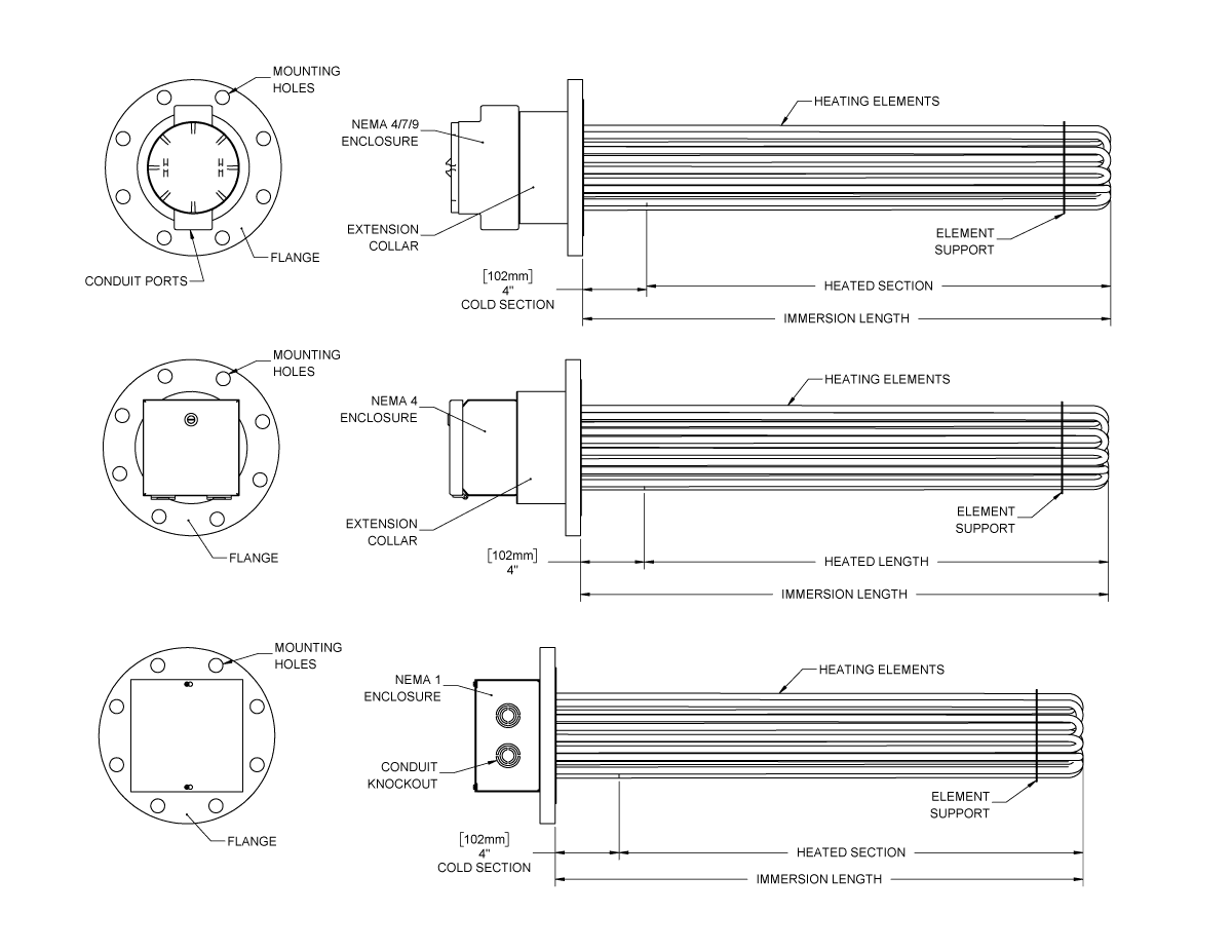 Industrial Flange Immersion Heaters 