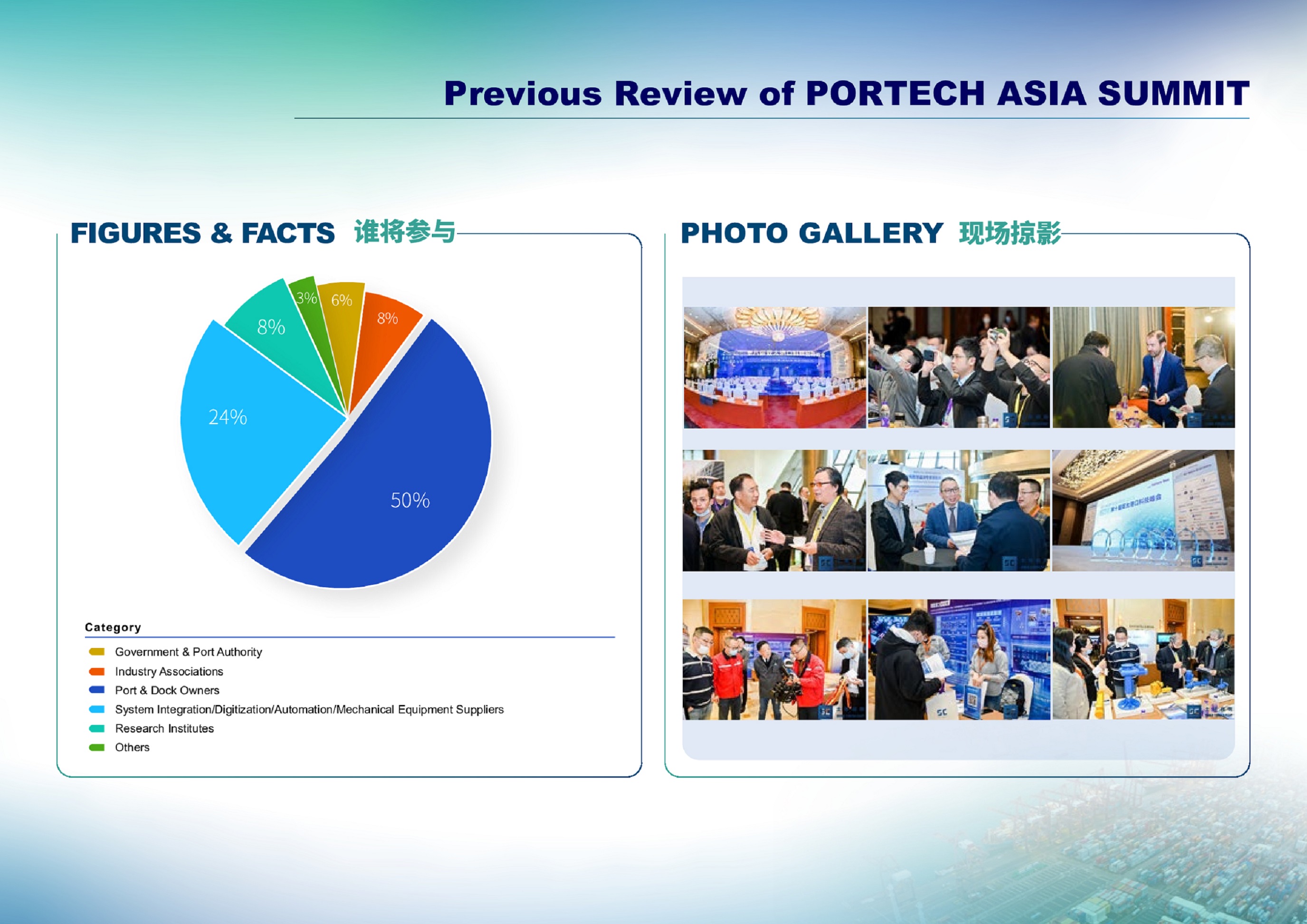 The 12th PorTech Asia Summit 2025