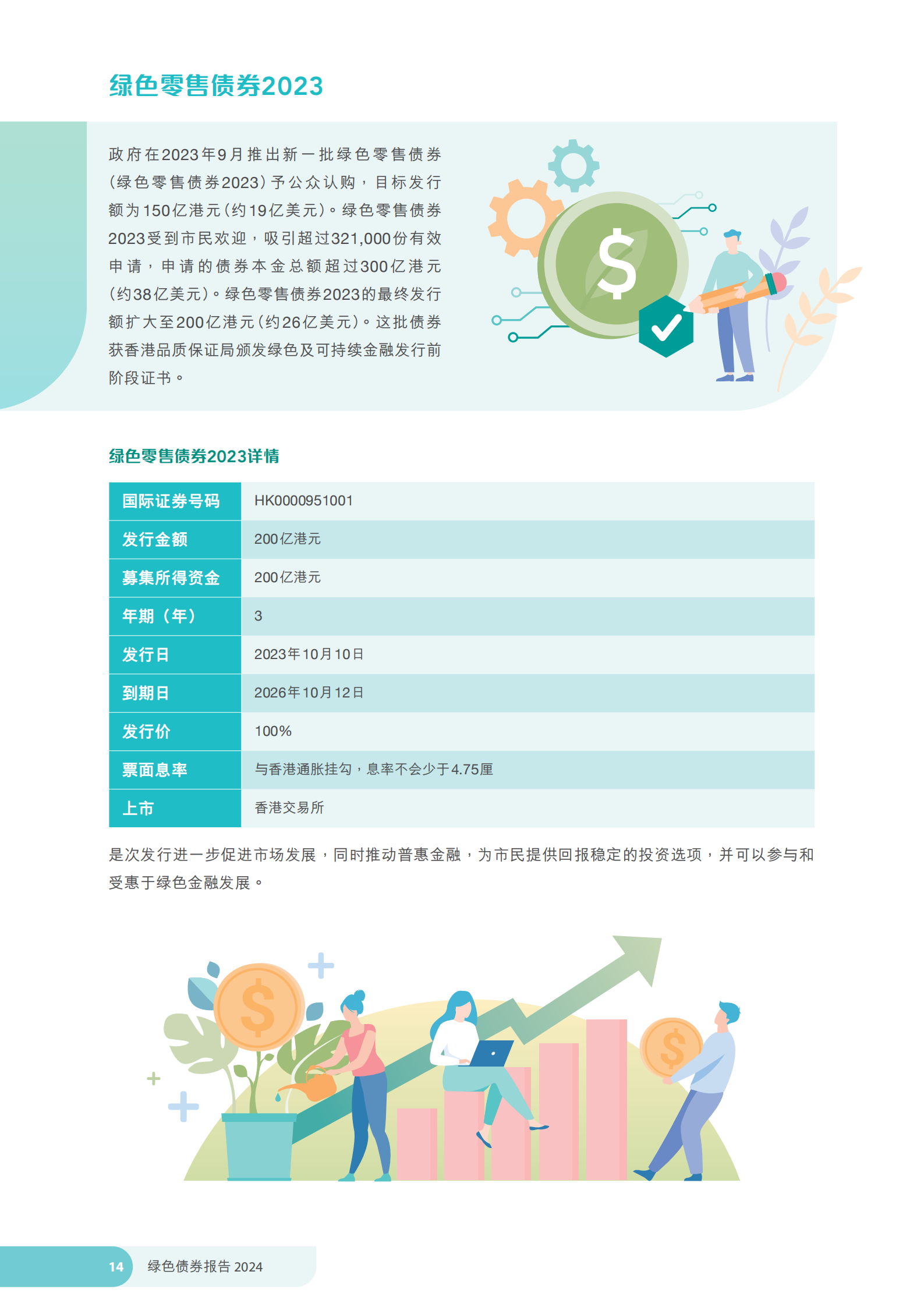 香港特区政府发布《绿色债券报告2024》 香港特区政府发布《绿色债券报告2024》