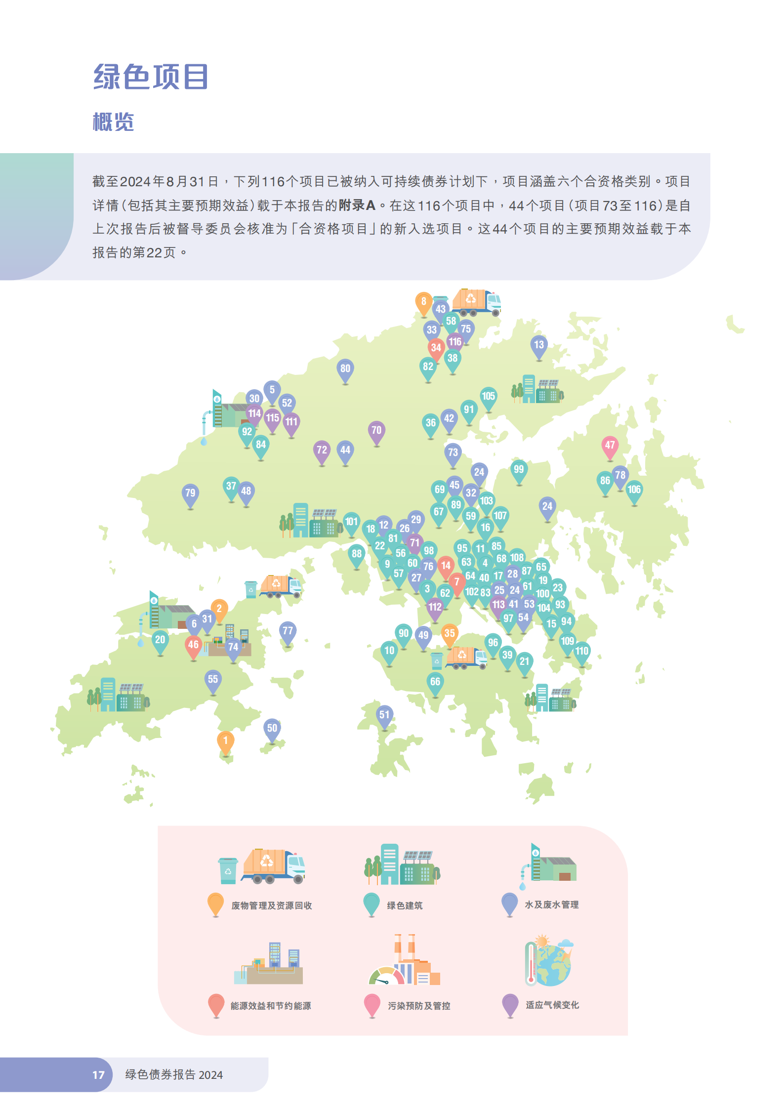 香港特区政府发布《绿色债券报告2024》 香港特区政府发布《绿色债券报告2024》
