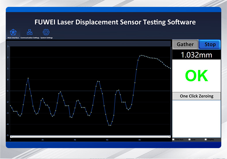 CMOS Laser Displacement Sensor FSD13 Series: The New Choice for Precision Measurement, Stability and Reliability