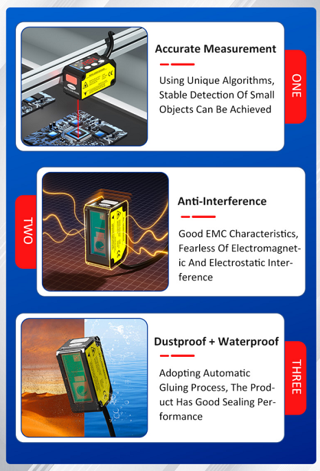 CMOS Laser Displacement Sensor FSD13 Series: The New Choice for Precision Measurement, Stability and Reliability