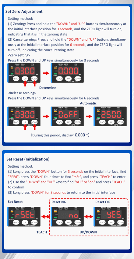 CMOS Laser Displacement Sensor FSD13 Series: The New Choice for Precision Measurement, Stability and Reliability