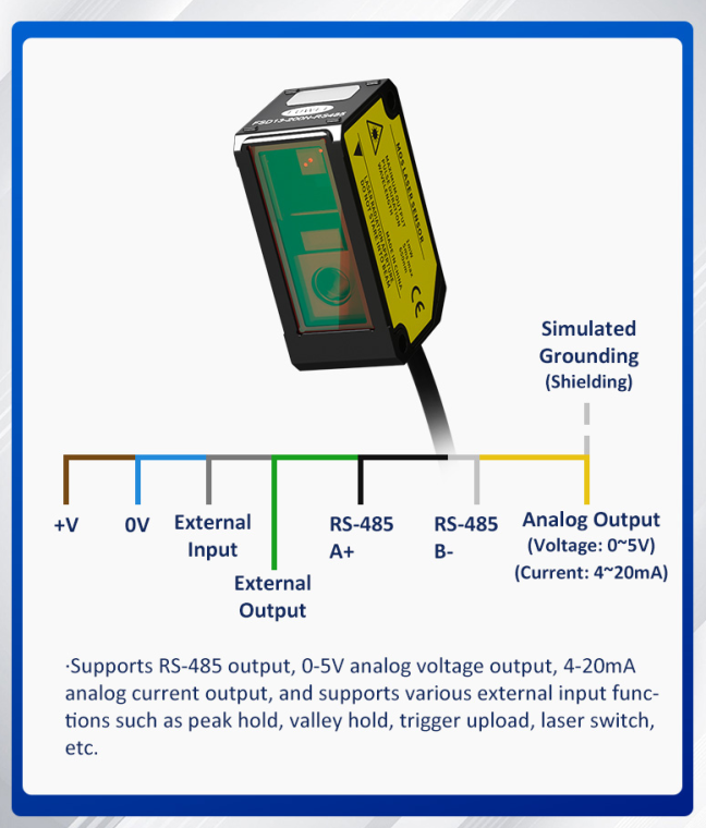 CMOS Laser Displacement Sensor FSD13 Series: The New Choice for Precision Measurement, Stability and Reliability