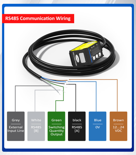 CMOS Laser Displacement Sensor FSD13 Series: The New Choice for Precision Measurement, Stability and Reliability