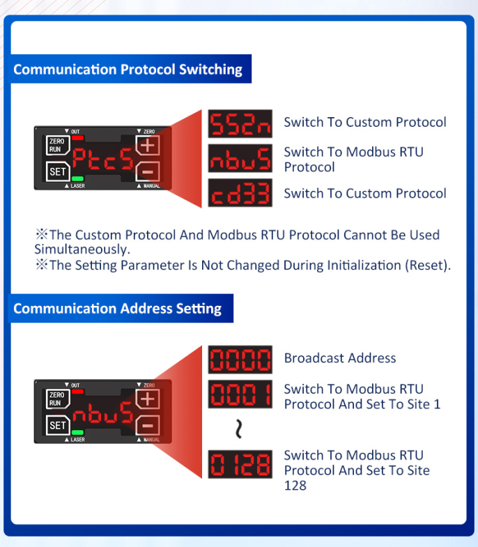 Laser Displacement Sensor FSD26 Series: An Industrial Tool for Precise Measurement