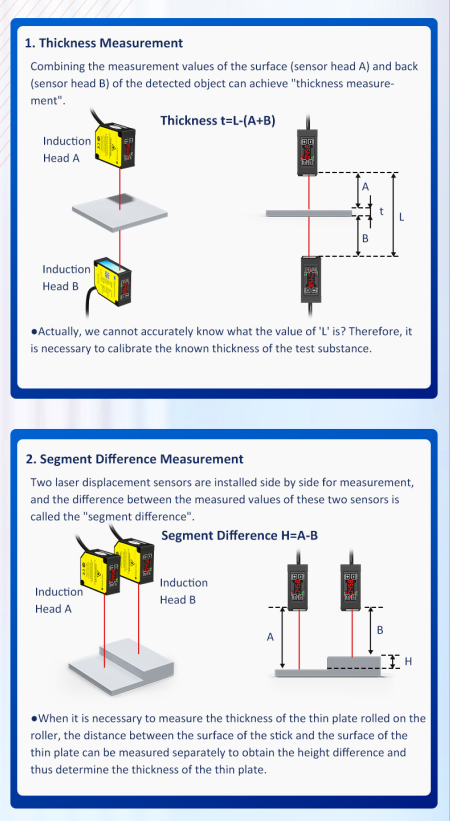 Laser Displacement Sensor FSD26 Series: An Industrial Tool for Precise Measurement