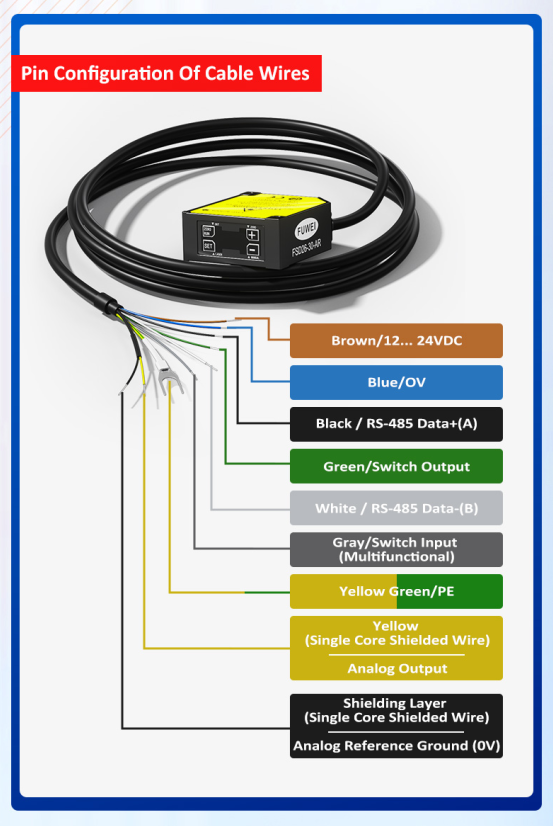 Laser Displacement Sensor FSD26 Series: An Industrial Tool for Precise Measurement