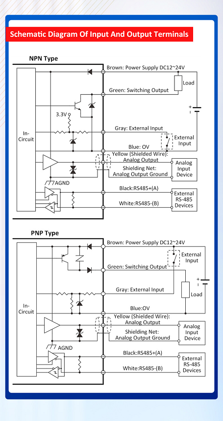 Laser Displacement Sensor FSD26 Series: An Industrial Tool for Precise Measurement