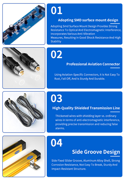 Blind-free four-stage safety light encoder FGM-FP1220-L1NC-5: a revolution in industrial safety