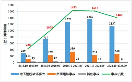 安全有“新解” | 科技打造城市供熱“大腦”和“觸角”，辰安科技一體化供熱安全運(yùn)行監(jiān)測(cè)系統(tǒng)迎寒出戰(zhàn)