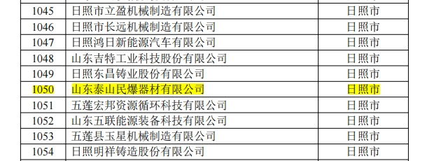 金奥博下属泰山民爆公司入选2024 年度山东省数字经济“晨星工厂”名单