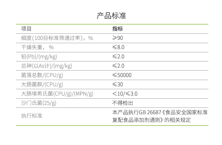 永利集团3044固体食品复配烘焙酶制剂(烘焙及面粉改良用酶/面包专用)FFG-0114