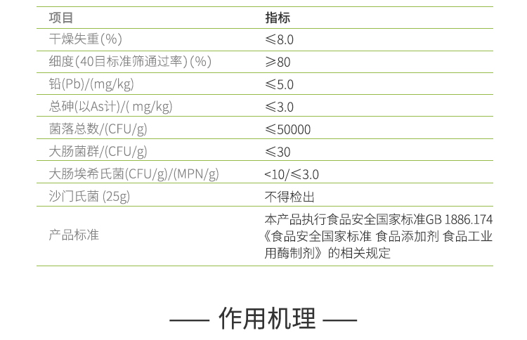 永利集团3044固体食品级葡糖淀粉酶50万酶活(淀粉糖化及水解)FDG-2232