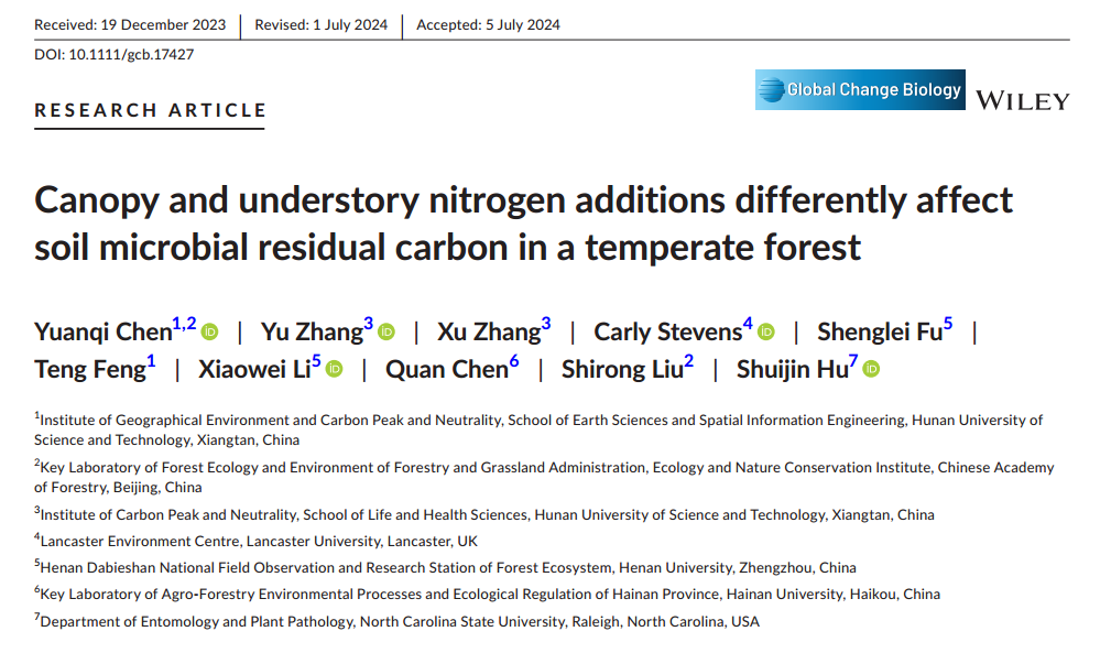 文獻解讀| 林冠和林下氮素添加對溫帶森林土壤微生物殘體碳的影響不同