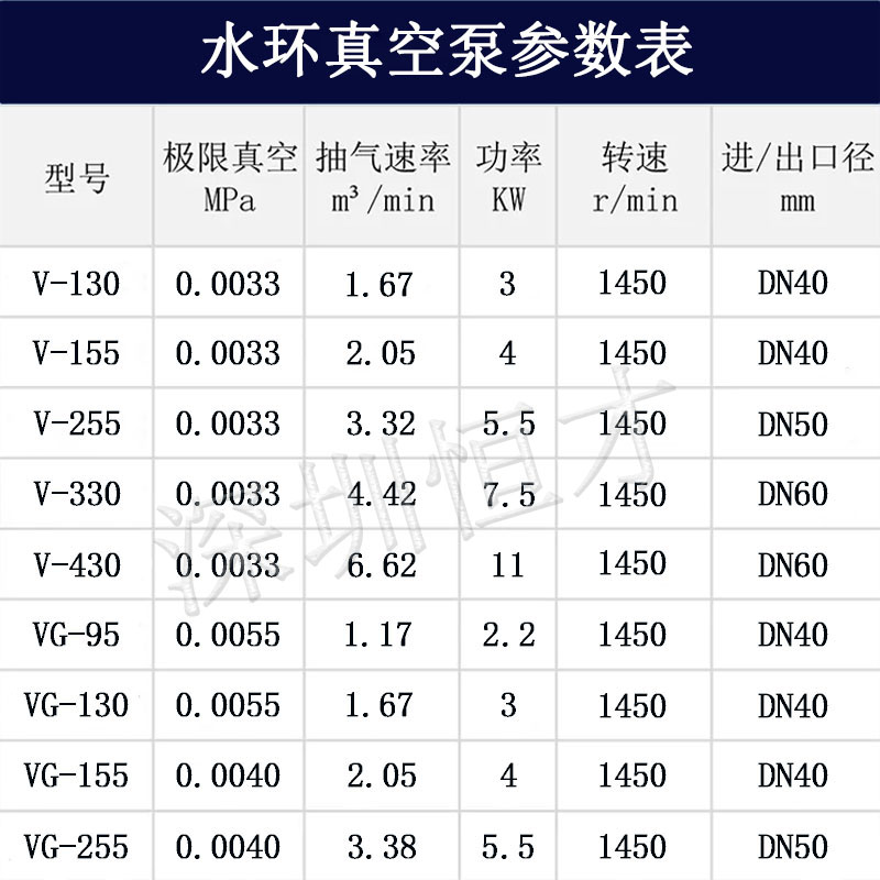 廠家供應真空引水機組真空虹吸系統(tǒng) 高效率  快速引水  上門安裝