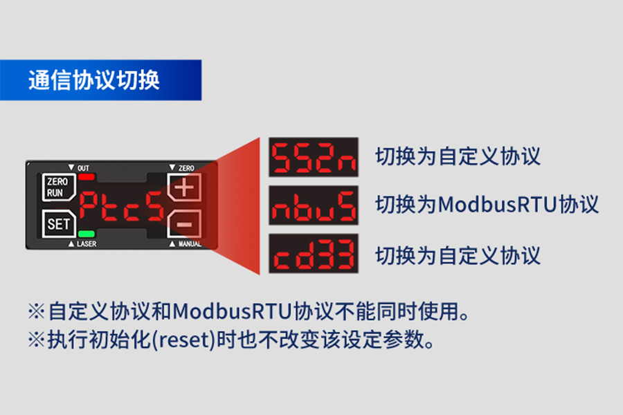 爆款推荐|激光位移传感器 FSD26 系列：精准测量，引领工业新高度